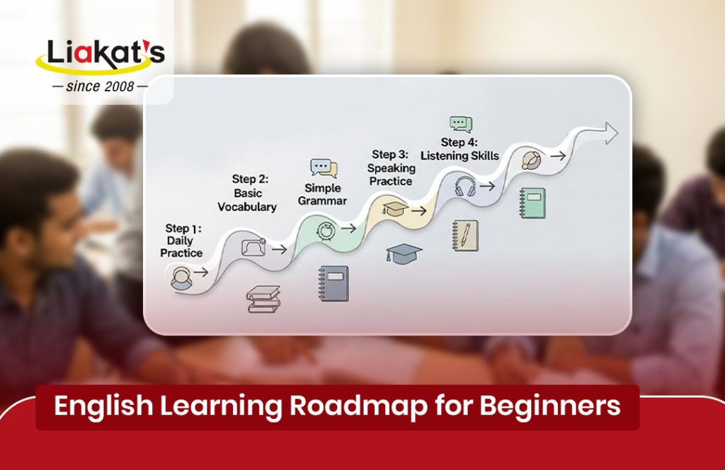English Learning Roadmap for Beginners blog image