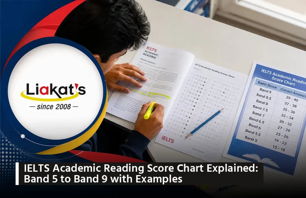 IELTS Academic Reading