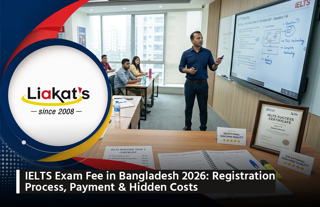 IELTS Exam Fee in Bangladesh 2026